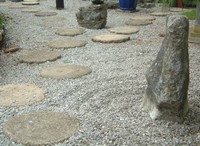 �������� ��� ������