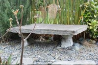 ������� ������ �� ������������ �����