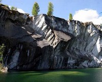 ������������ �������������